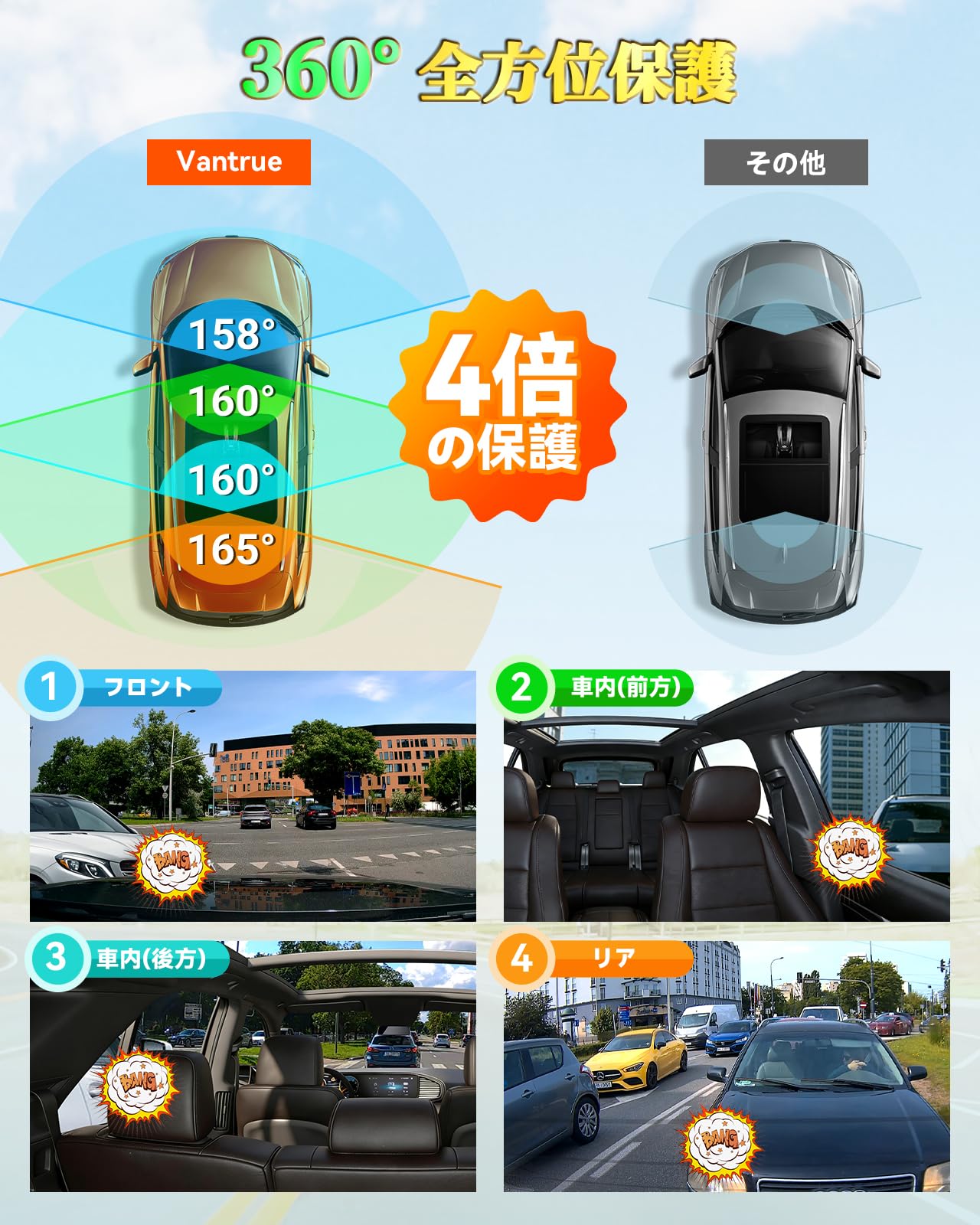 Amazon.co.jp: 4カメラ ドライブレコーダー VANTRUE N5S本体 ＆ 駐車
